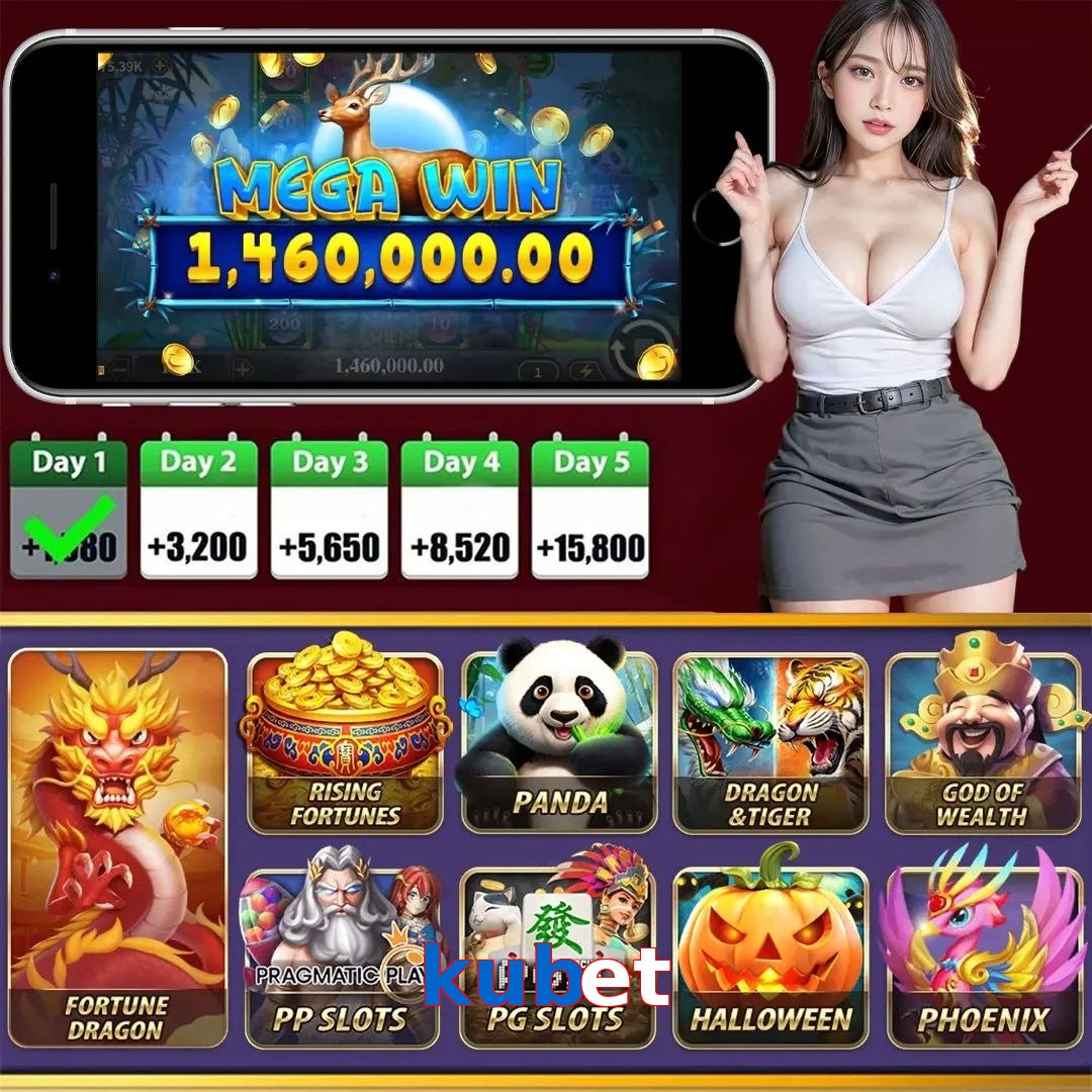 kubet