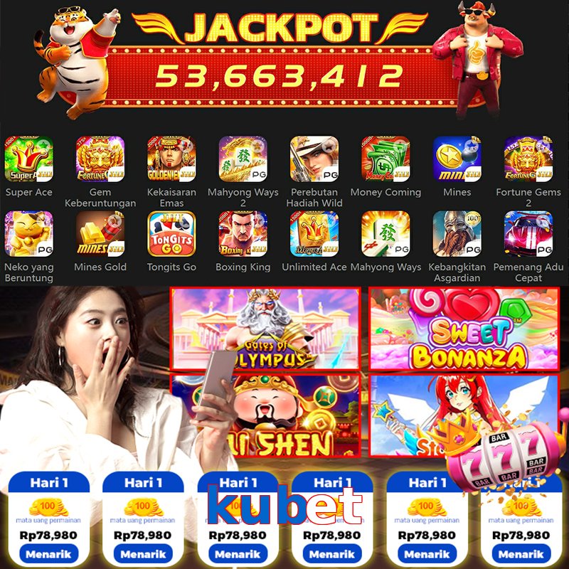 kubet