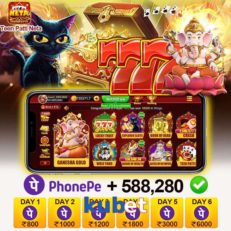 kubet