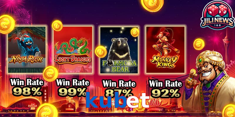 kubet