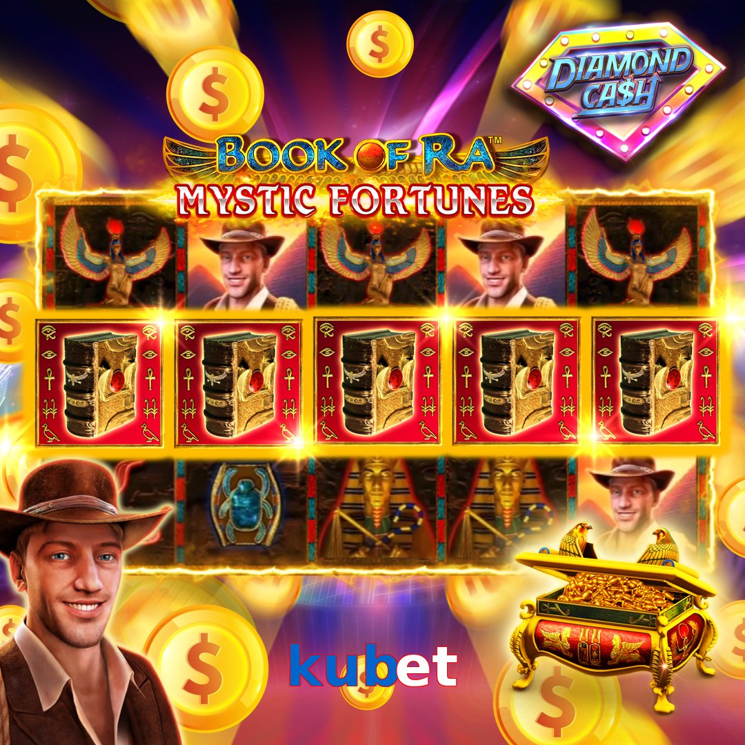 kubet