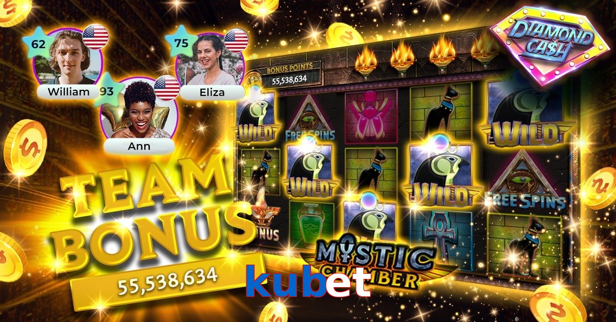 kubet