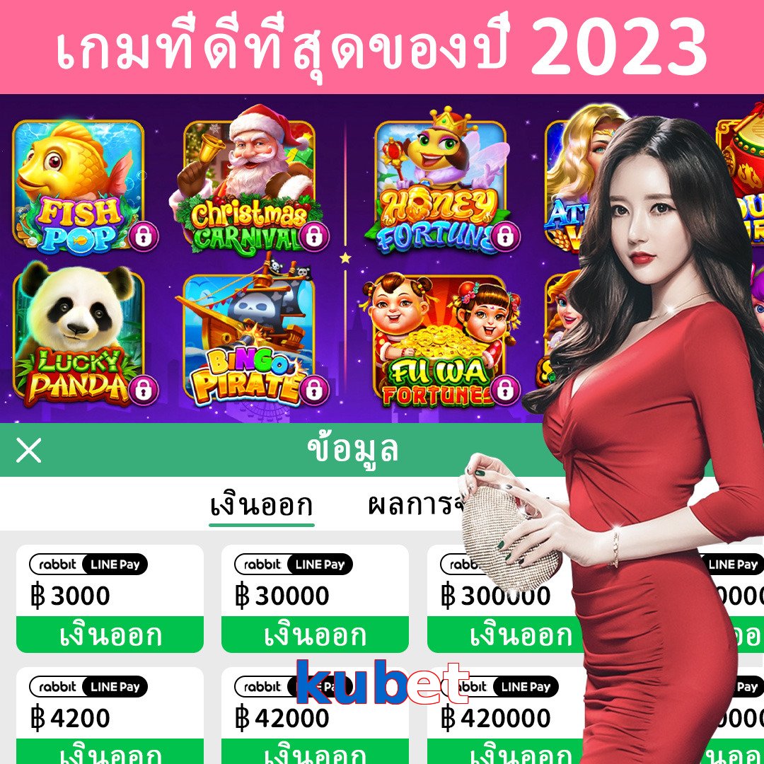kubet