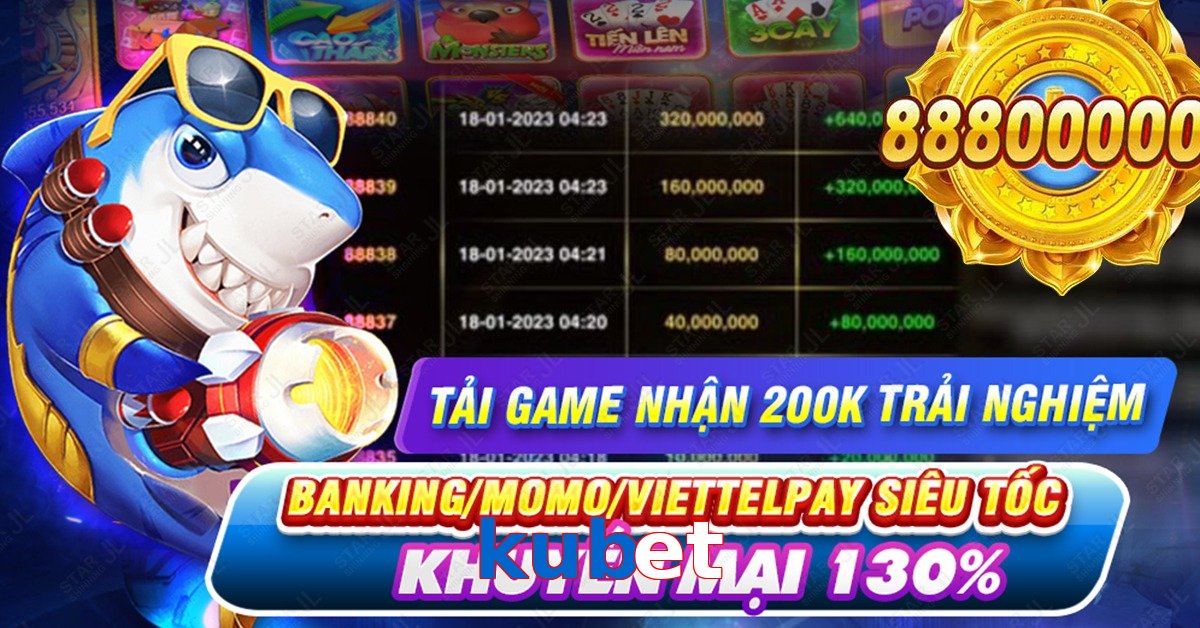 kubet