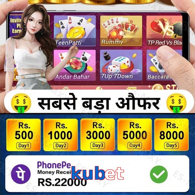 kubet